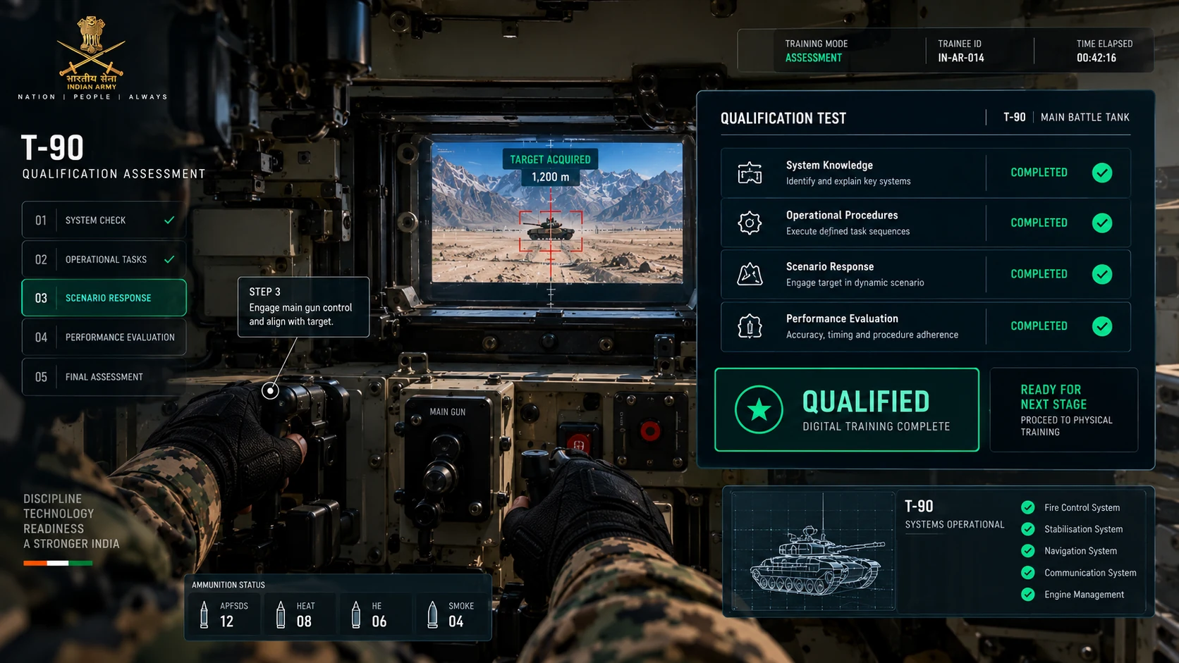Qualification test view from inside the T-90 environment: assessment stages listed on the left, the crew position in the centre, and the qualification panel on the right